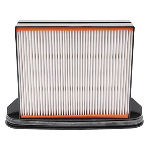 vhbw Staubsaugerfilter kompatibel mit Hitachi/HiKOKI RP250YDM, RP350YDH, RP350YDM, RP500YDM Staubsauger, HEPA-Faltenfilter-Nassfilter