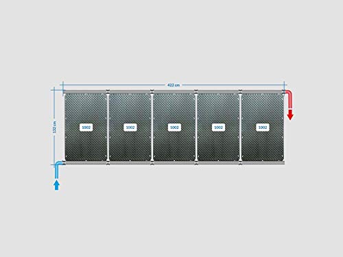 OKU Solarabsorber Pool-Solarheizung Set 10